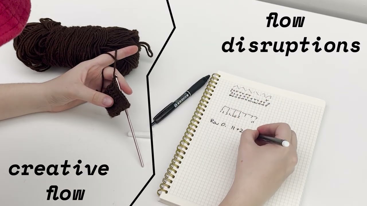 StitchFlow: Enabling In-Situ Creative Explorations of Crochet Patterns With Stitch Tracking and P...