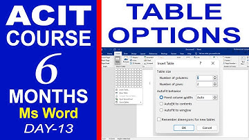 Advanced CIT Course - Microsoft Word Processing: Table Options - CIT Course - Class 13