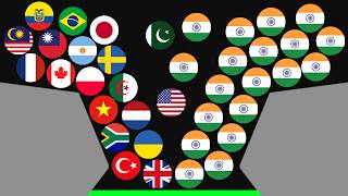 ALL 25 Countries VS 25 INDIA Flags - Who Will WIN This Marble Race 