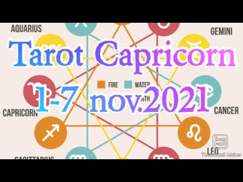 Video: Plante Pentru Capricorn