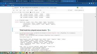 IPL Dataset Full Analysis By Using Python | Power Bi.