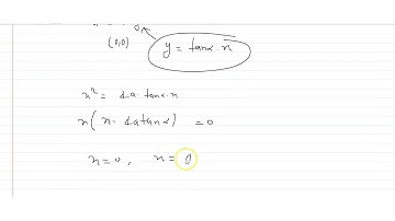 The length of the chord of the parabola `x^2=4ay` passing through the vertex and having slope `...