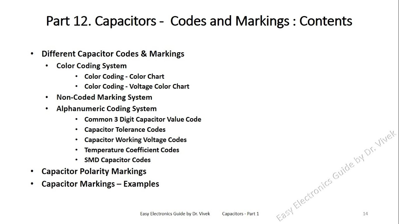 common capacitor code chart