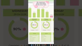 Organize Your Life With This Tracker 🌸 #planner #productivity #habittracker