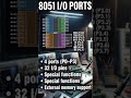 I/O Ports of 8051#education #8051microcontroller #facts #engineeringshorts #learn #inputoutput