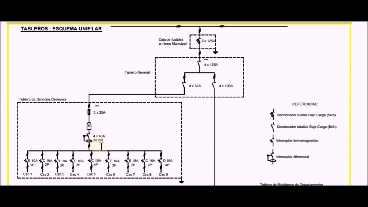 Ejemplo De Plano Electrico De Una Casa Ejemplo Sencillo