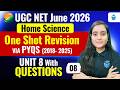 UGC NET June 2026 Home Science | Paper 2 Home Science Unit 8 Complete Revision with PYQs | JRFAdda