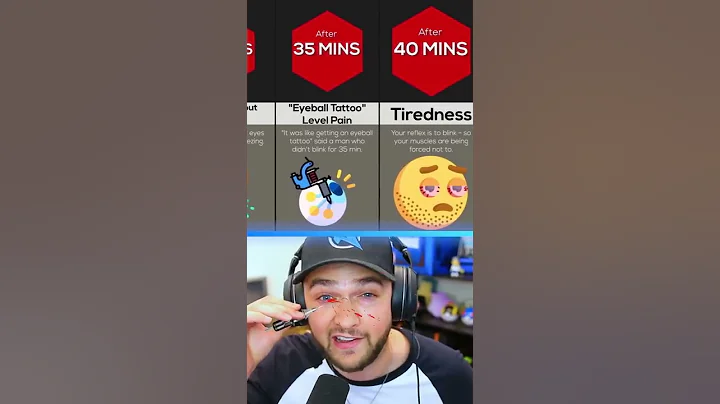 If you *STOPPED* blinking… 😵