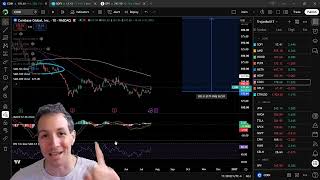 Coinbase & Crypto Rally Because Of Clarity Act