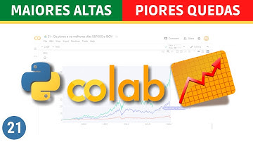 BOLSA DE VALORES COM PYTHON: O impacto das maiores altas e quedas no Índice Bovespa e S&P500 | #21