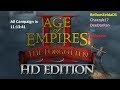 Age of empires 2  the forgotten all campaign in 111341 new world record in description