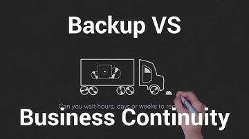 Backup vs Business Continuity