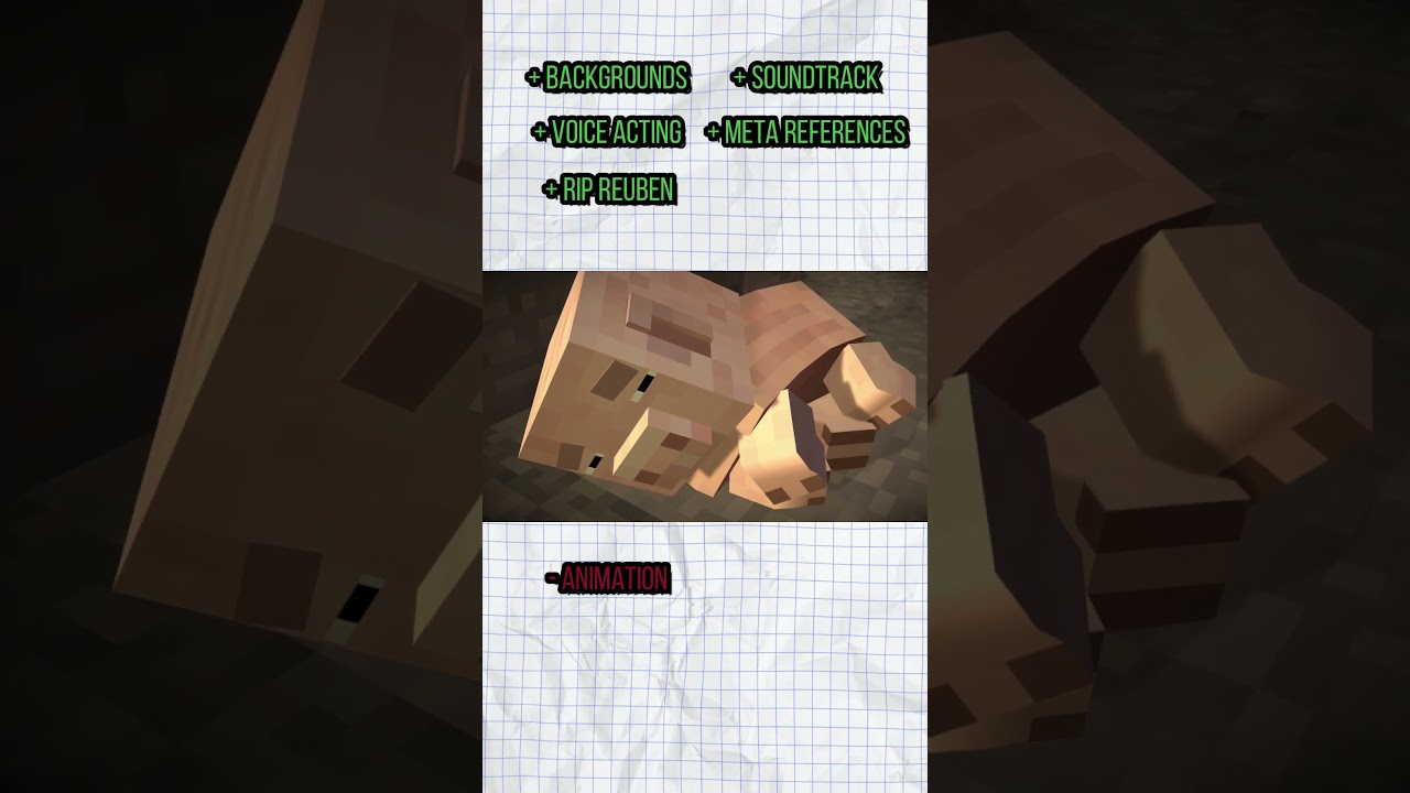 Minecraft: Story Mode in 60 Seconds  