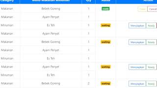 kitchen display order free software aplikasi resto screenshot 5