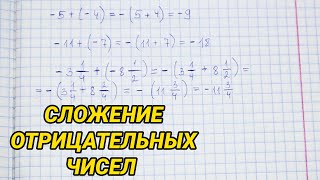 Сложение отрицательных чисел. Математика 6 класс