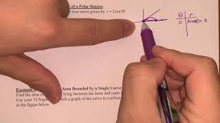AP Calc BC 9-2B Notes Examples 3 and 4