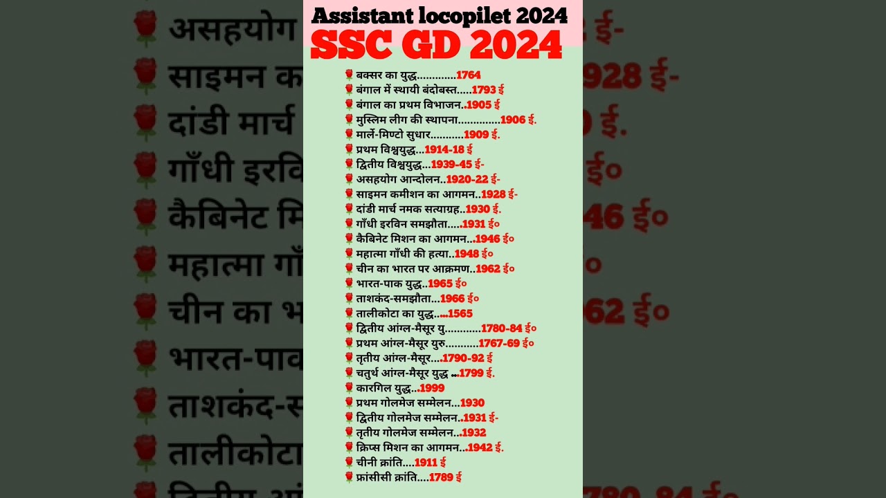 ssc gd most important questions 