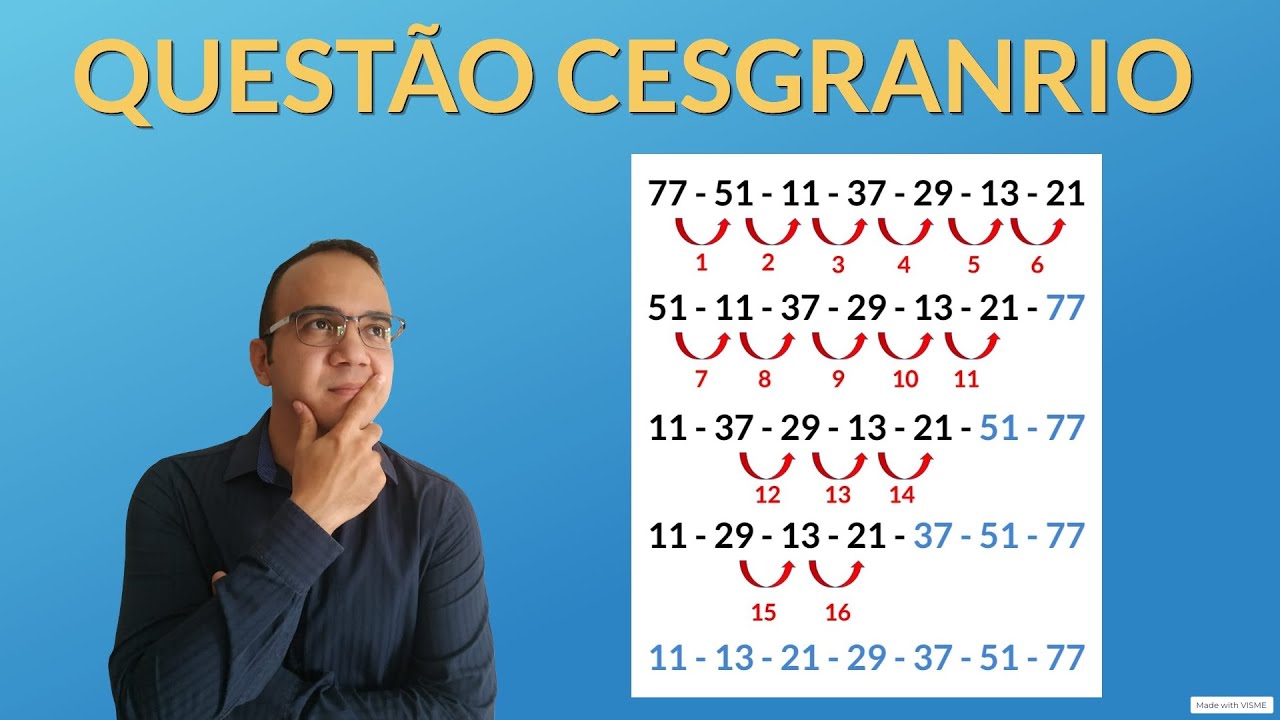 Preciso estudar sempre: Bolhas no tanque - O algoritmo Bubble Sort