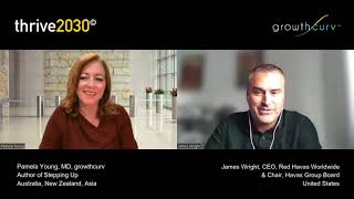 What Communications Strategies are CEOs using in 2022 and Beyond
