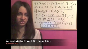 Inequalities Exam Question | A Level Maths (Core 1 Module)