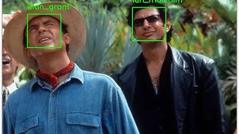 Python And OpenCV Based Face Recognition System.