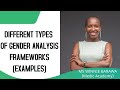GENDER ANALYSIS FRAMEWORKS| HAVARD ANALYTICAL FRAMEWORK| 4R METHODS| 13 WEB OF INSTITUTIONALISATION