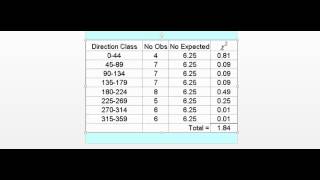 Chapter 25 Case J