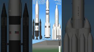 #sfs #spaceflightsimulator #space #rocket #game #plane #missile #build #edit #fypシ゚viral #engine