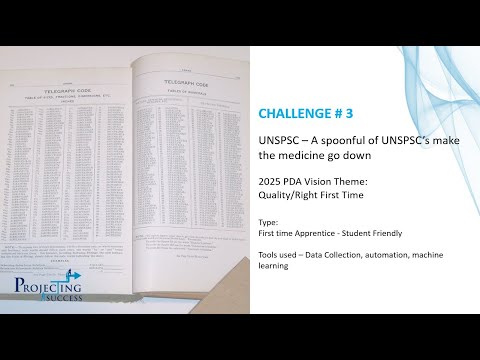 Team 3A - Data Doctors