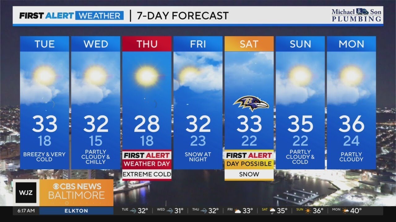 Frigid temperatures expected to continue in Maryland - YouTube