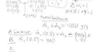 Simple example solving material balances