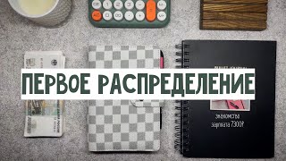 #1 Система денежных конвертов | Знакомство