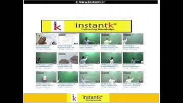 [prob 11] 14CPL16 BE VTU Computer Prog Lab : Algo + Flow Chart + C Code  14PCD