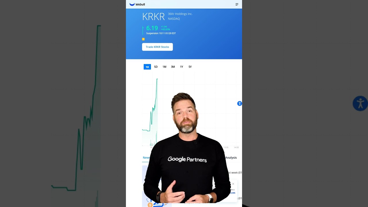 KRKR Moved Up 45% Today