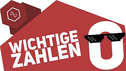 Die wichtigsten Zahlen, ARK PS4 🇩🇪 Die wichtigsten Cheats - Let´s Play ARK Survival Evolved Server Deutsch, Bibi? Julienco? Das sind die "wichtigsten deutschen YouTuber"!, Die wichtigsten Redstone Schaltungen vorgestellt., Die wichtigsten Steuern in Deiner privaten Finanzplanung