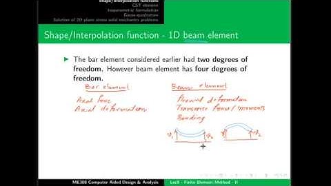 ME308 CADA FEM Module 6 Part -1