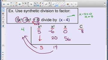 Synthetic Division Example 2