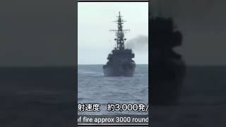 Rate of fire approx 3000 rounds/min #military #navy #warships