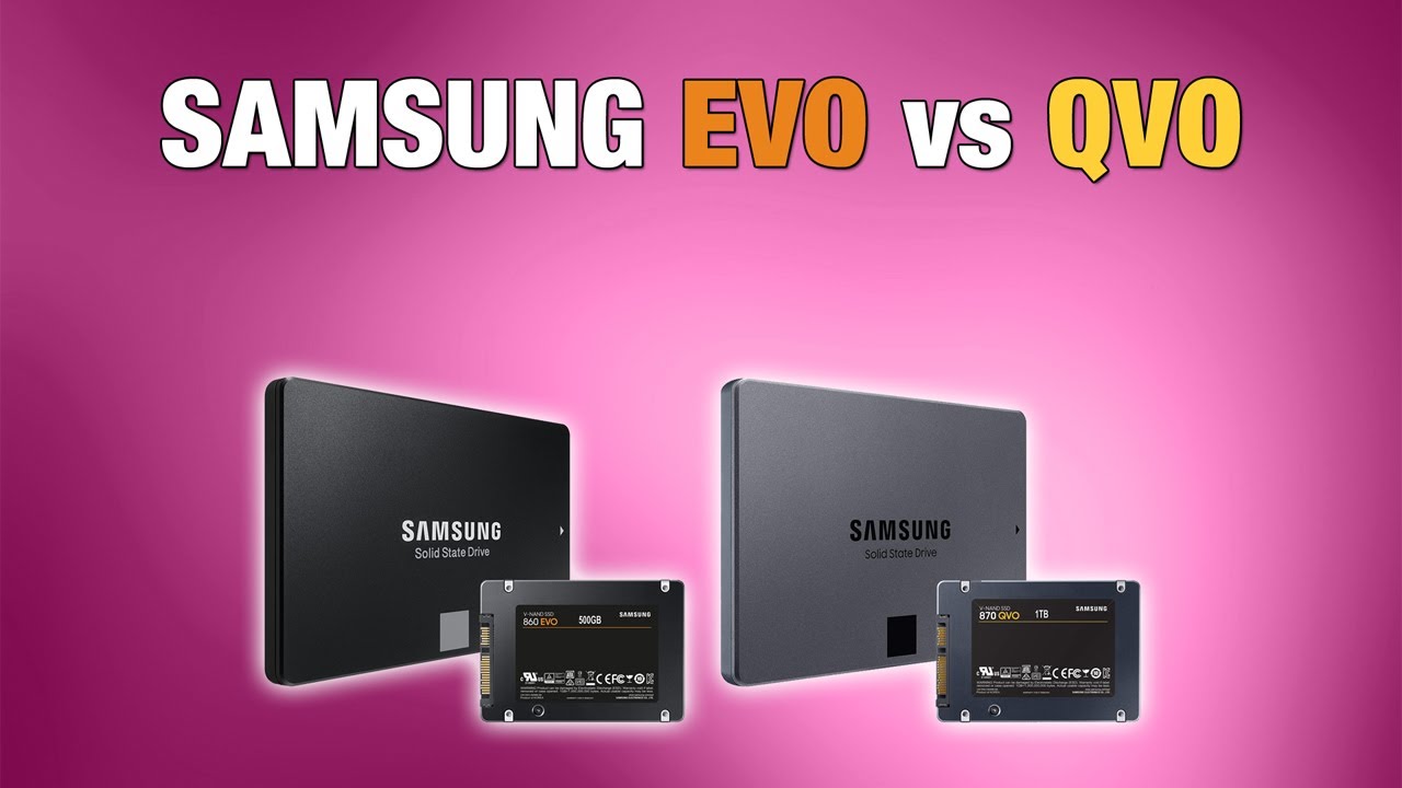 Samsung 870 QVO SSD Review - TechteamGB 