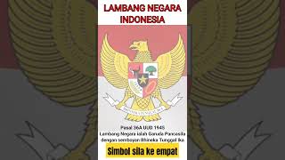 simbol sila ke empat