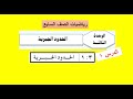 الوحدة الثالثة الحدود الجبرية الدرس 1 الحد الجبري رياضيات سابع 