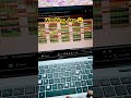 #corporatelife #workload #joke #viral #shortvideo