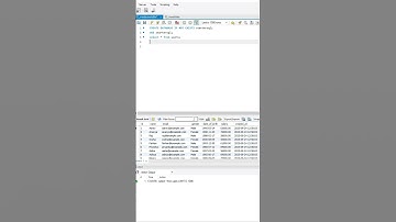how to use Truncate in MY Sql #excel #database #mysql