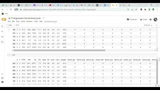 Famous Code review: Use tensorfloe to predict on forest fires (Regression model) Wealth