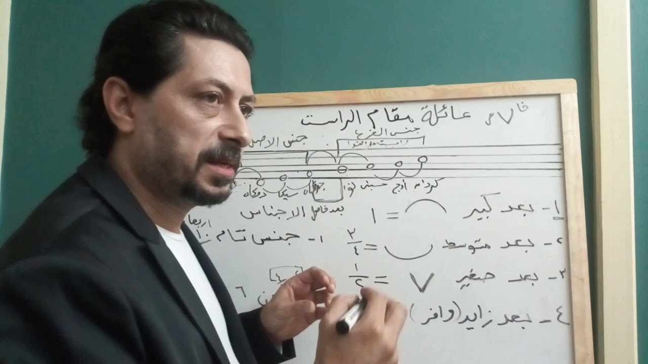 6 مقامات من عاىْلة مقام الراست قرابة درجه اولي