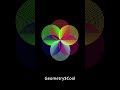 Pattern #art #shorts