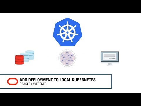 Add deployment to local Kubernetes - Part 4