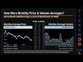 Nmg news along with price and volume analysis nmg stock analysis nmg latest news tickerdd nmg price