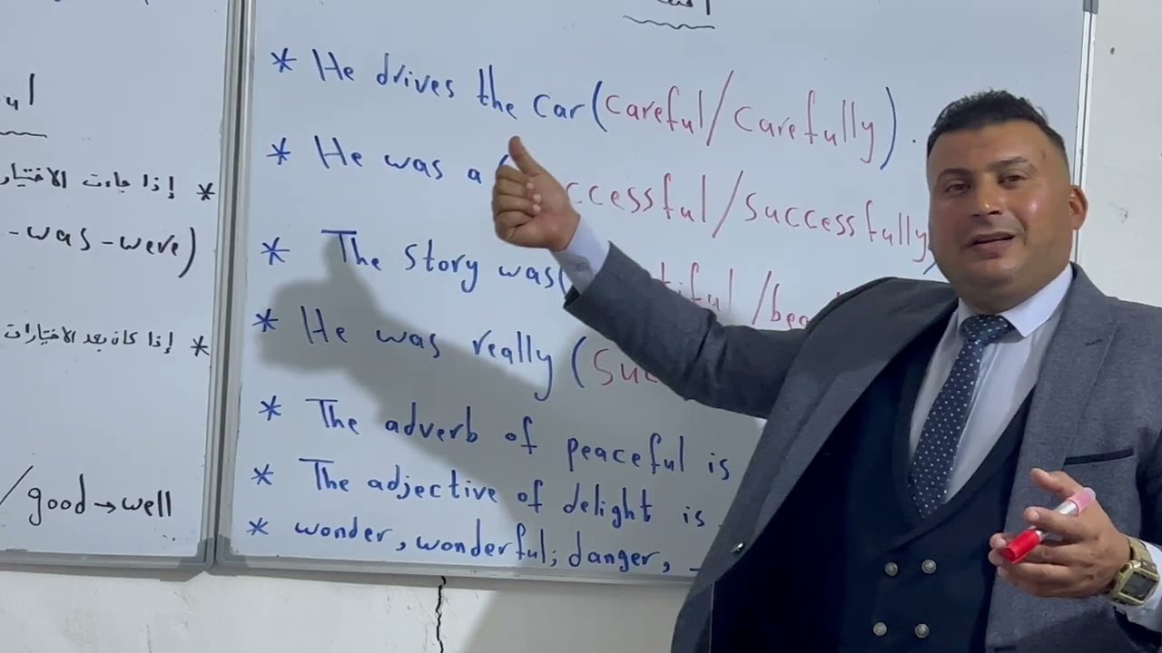 السادس الاعدادي / الوحدة الاولى /  ful - fully 