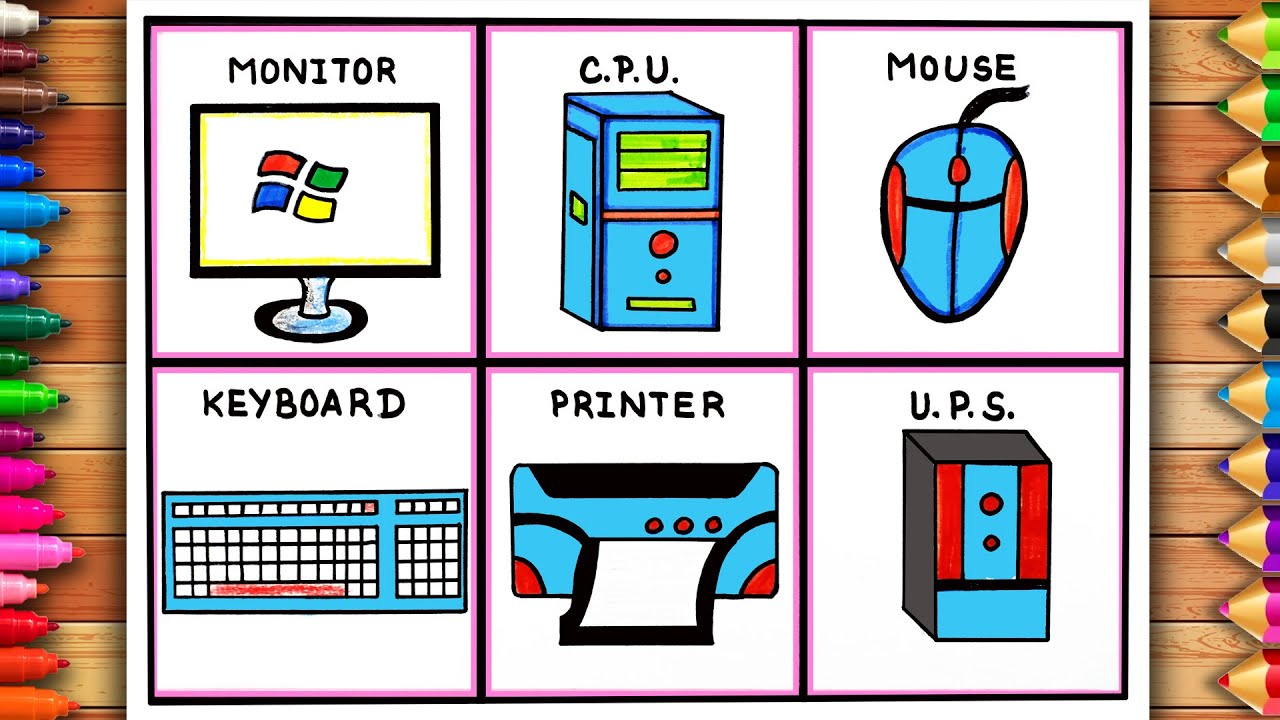 Parts Of A Computer Poster